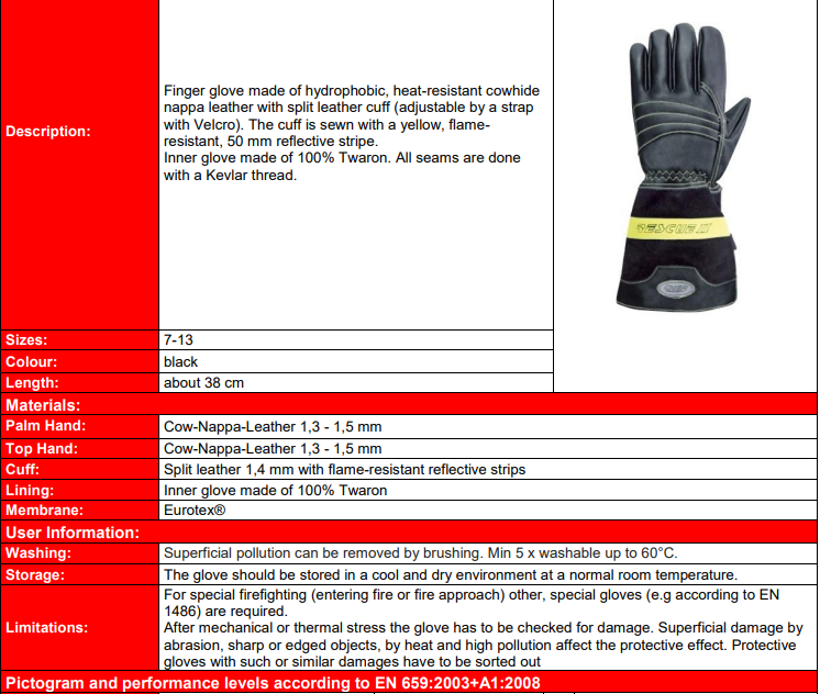مشخصات فنی دستکش عملیاتی چیبا دلفان ایمنی